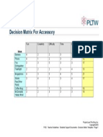 Decision Matrix For Accessory