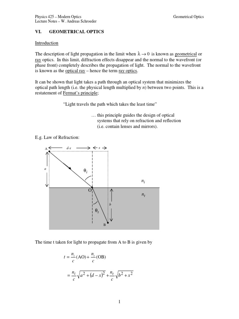VI. Geometrical Optics Physics 425 Modern Optics Geometrical Optics