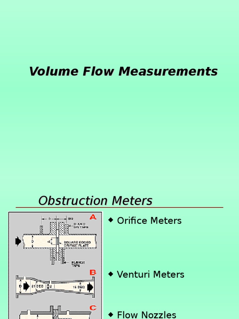 Magnetic Flowmeter | PDF