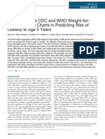 CDC and WHO Weight Predicting Risk of Obesity at Age 5 Years