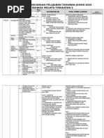 Teks Ucapan Perasmian Sambutan Bulan Kemerdekaan
