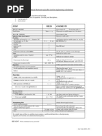 Math Cad Shortcuts