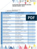 Pembagian Region Dan Server Seleksi Online Nopec 2014