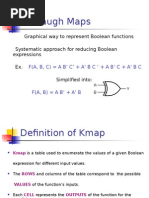 (K-Map) OksanaYarem - KarnaughMaps