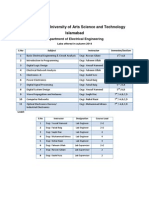 Federal Urdu University of Arts Science and Technology Islamabad