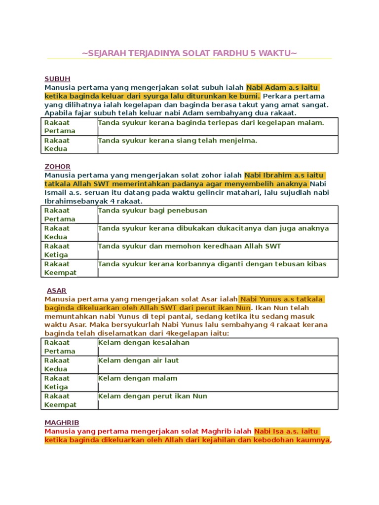 Sejarah Terjadinya Solat Fardhu 5 Waktu Pdf