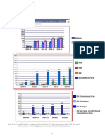 grafic_collectiu-genere.pdf