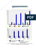 Grafic - Exp 2013-14 PDF