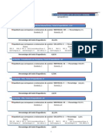 Indicador - Collectiu-Genere 2013-14 PDF