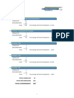 indicador_exp 2013-14.pdf