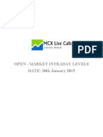 Open - Market Intraday Levels DATE: 20th January 2015