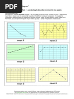 Download IELTS Academic Writing Task 1 - Vocabulary for Line Graphs by betterIELTS SN25318030 doc pdf