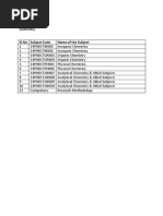 Download chemistrypdf by Prasann R Namannavar SN253183983 doc pdf