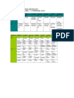 Jadwal Jaga Stase Radiologi Periode 19 Januari - 1 Februari 2015 Mingg U Senin Sela SA Rabu Kami S Juma T Sabt U Mingg U 1