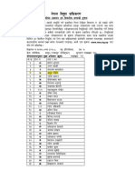 Electrictcal Engineer_Final Result.pdf