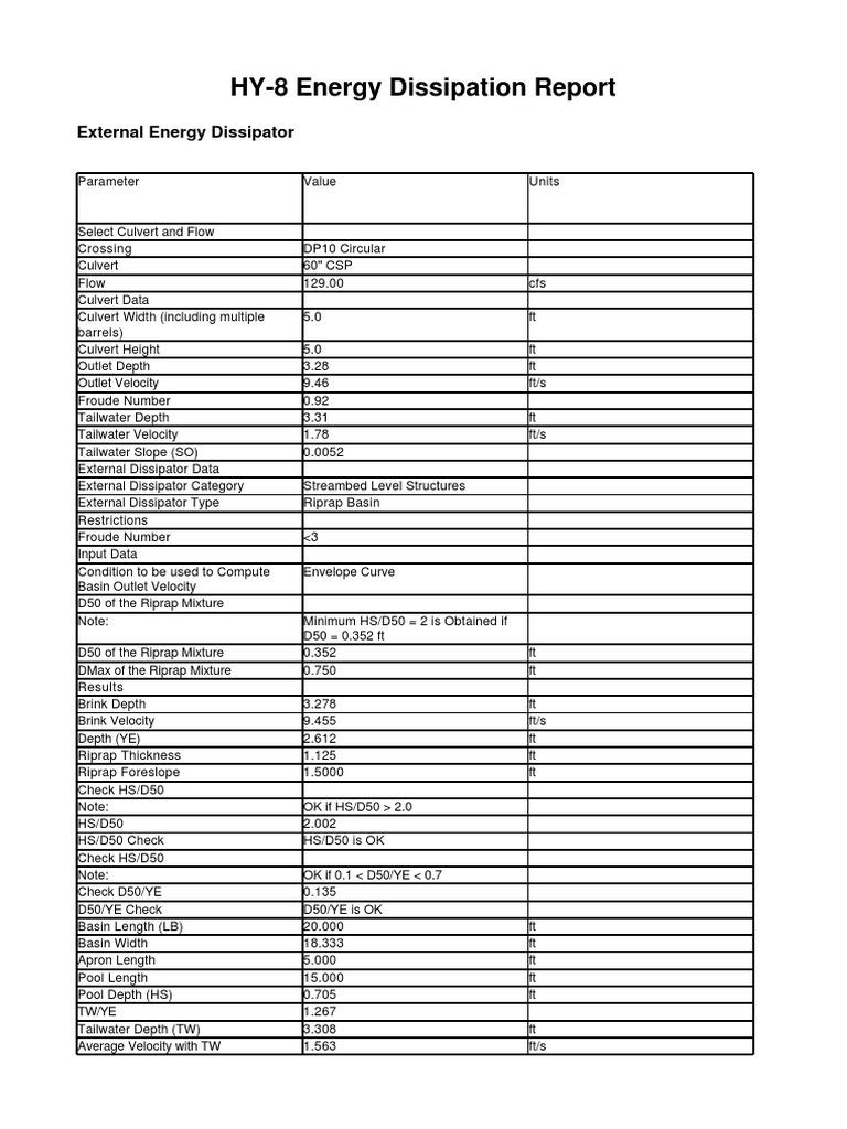 HY-8 Energy Dissipation Analysis | PDF