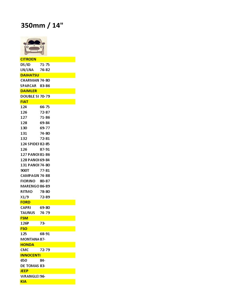 Comprehensive Vehicle Model List | PDF