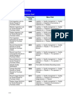 QUIck Reference MFQI QR