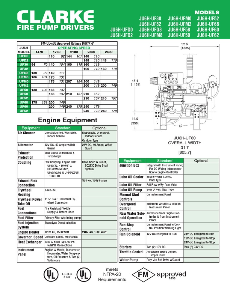 Spec Sheet JU6HLS C13556 0405 Engines Turbocharger