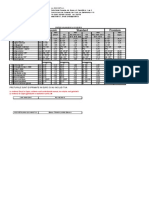 Economic Standard Premium: Sistem Scandic "