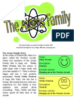 Atomsfamily