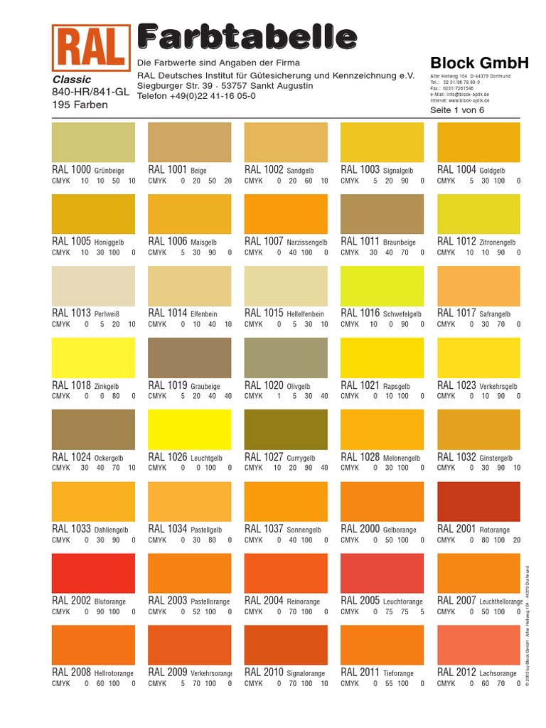 Carta de Colores Ral  Science  Tecnología (general)
