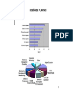 Dise%F1o Plantas I Presentaci%F3n 1