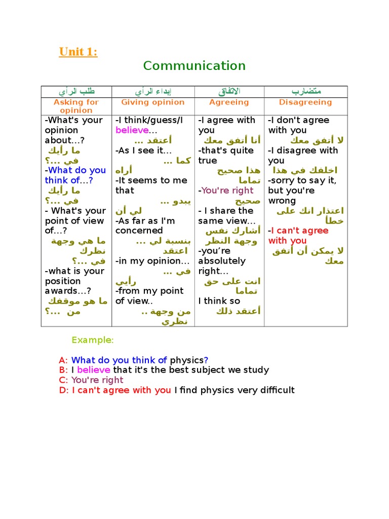 2 Unit 1 2bac | PDF | Career & Growth | Science & Mathematics