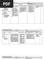 Plan de Area de Ciencias Naturales 9°,10° y 11°