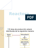 Reactores
