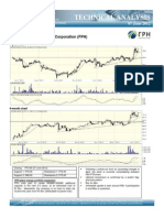 Technical Analysis: First Philippine Holdings Corporation (FPH)