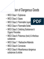 Classification of Dangerous Goods