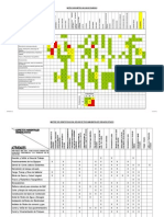 Matriz de Iper y Aas - Habilitacion Urbana