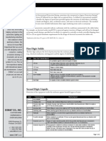 Iprating PDF