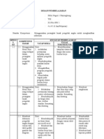 Administrasi Pembelajaran TIK-Semester 2