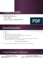 FABULYZER Top-Least Potential Customers