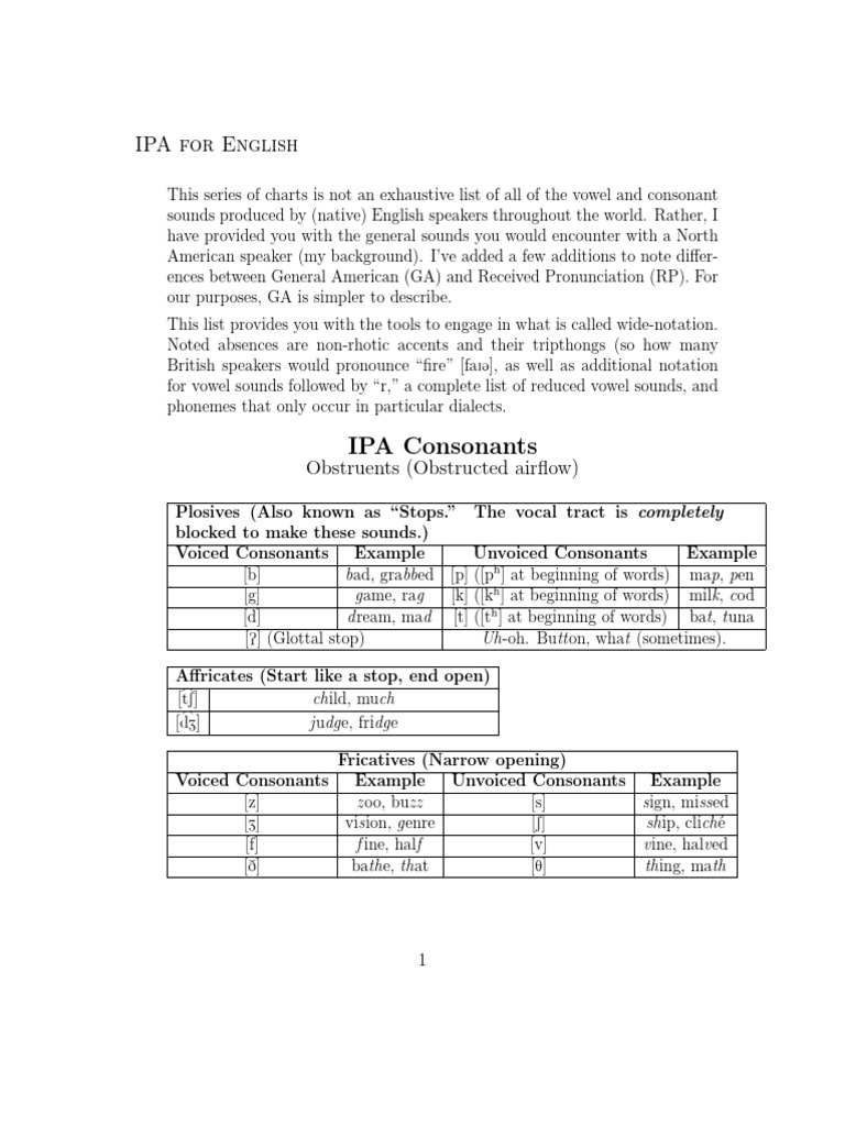 IPA Chart for American English Sounds | PDF | Language Arts & Discipline