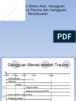 MATERI Gangguan Stress Akut, Gangguan Stress Pasca Trauma 2