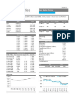 Debt Market Review: Repo Kibor Next Auction Target Amount (PKRBN) Maturity