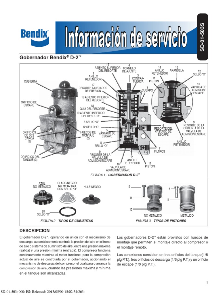 D-2 gobernador de aire | Tornillo | Compresor de gas