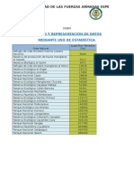 representación de datos