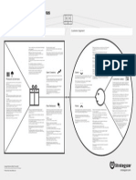 Value Proposition Canvas