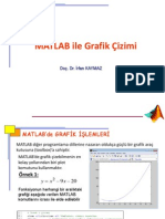 matlab_grafik