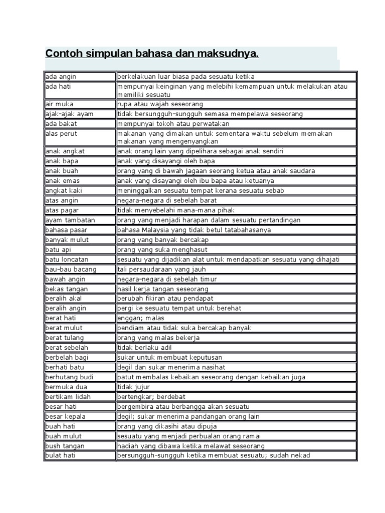 Contoh Simpulan Bahasa Dan Maksudnya Pdf