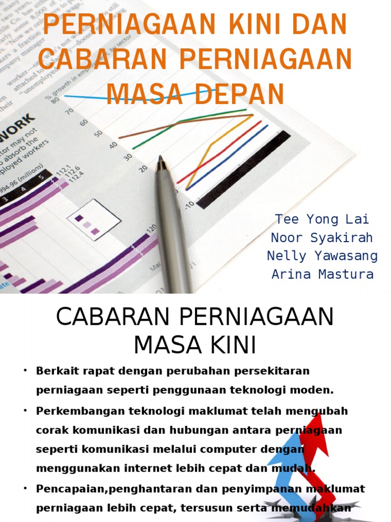 Cabaran Perniagaan Dalam Talian
