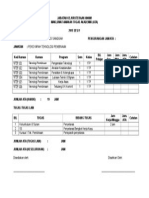 3.1 Amanah Tugas Akademik (Ata)