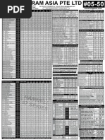 Download 01 Bizgram Asia Simlim Square January 19th 2015 Pricelist by ivanntc SN253300530 doc pdf