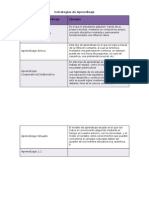 ACT-Estrategias de Aprendizaje.docx