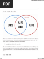 Https Danielmiessler - Com Study Url Vs Uri