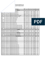 Precios SCA Mayo 2014